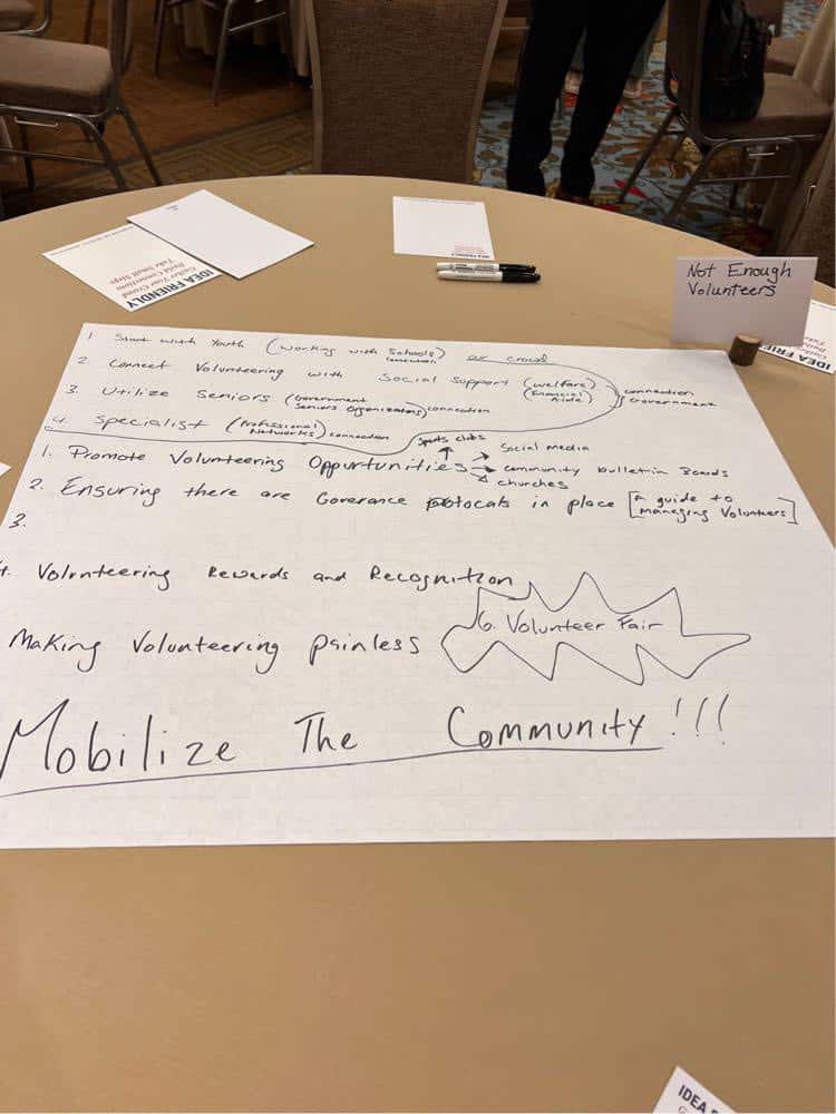 A big sheet of paper with the Idea Friendly Method applied to finding volunteers.